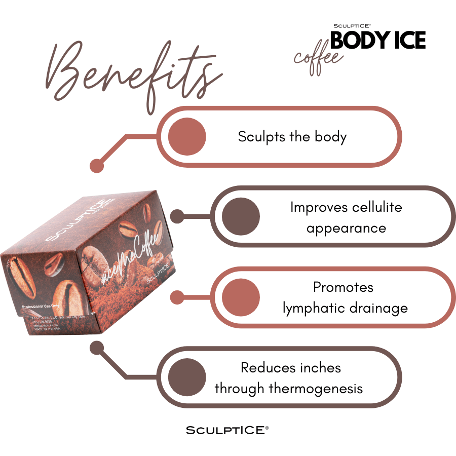 SculptICE Full Body Coffee4