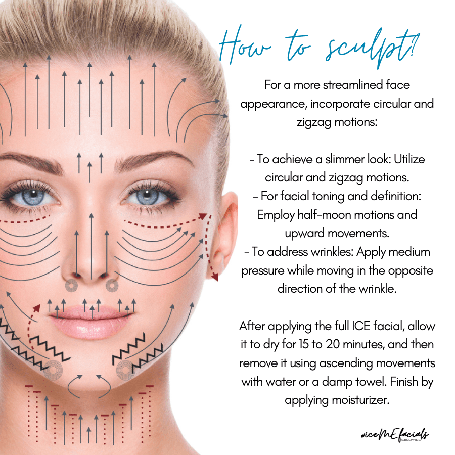 SculptICE Moisturizing facial6
