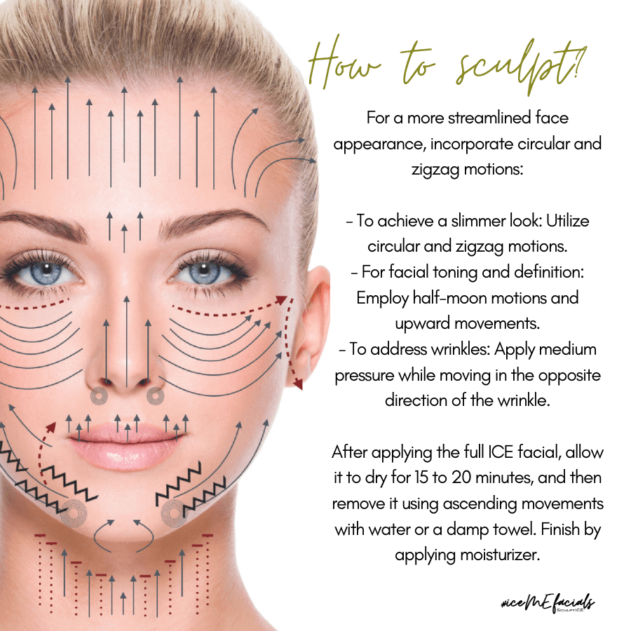 SculptICE facial Lifting6