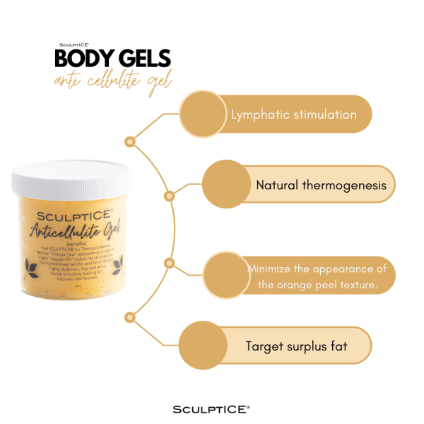 SculptICE Anticellulite Gel 6oz2