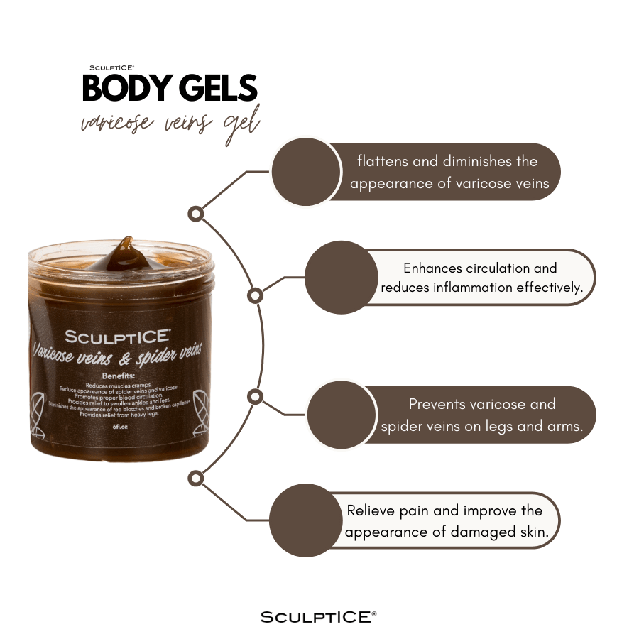 SculptICE Vricose Veins gel3
